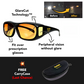 Headlight Glasses with GlareCut Technology™ (Fit Over Glasses)