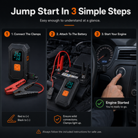 Portable Car Jump Starter & Tire Inflator — 4-in-1 Emergency Car Tool