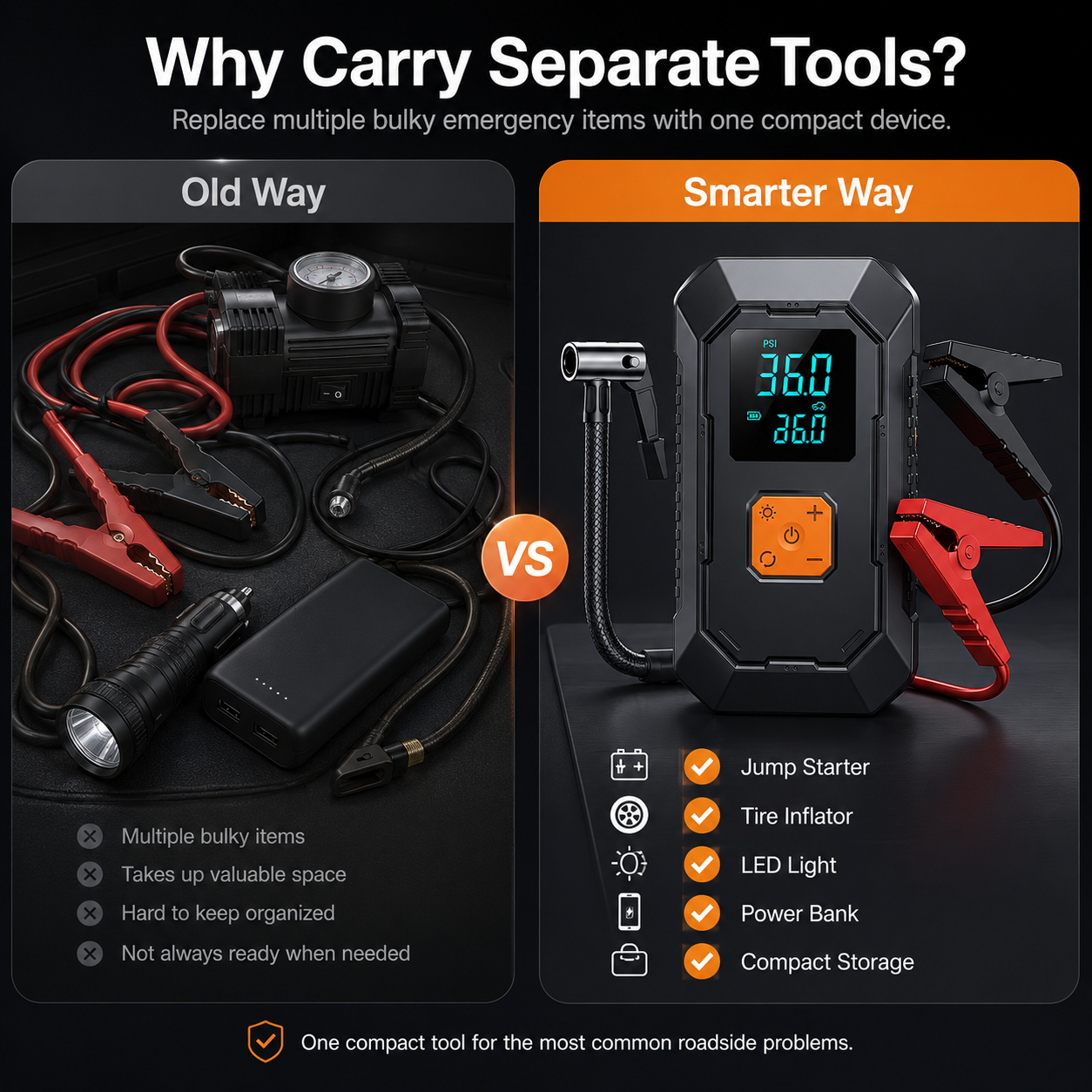 Portable Car Jump Starter & Tire Inflator — 4-in-1 Emergency Car Tool