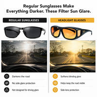 Polarized Driving Sunglasses with GlareCut Technology™ (Fit Over Glasses)