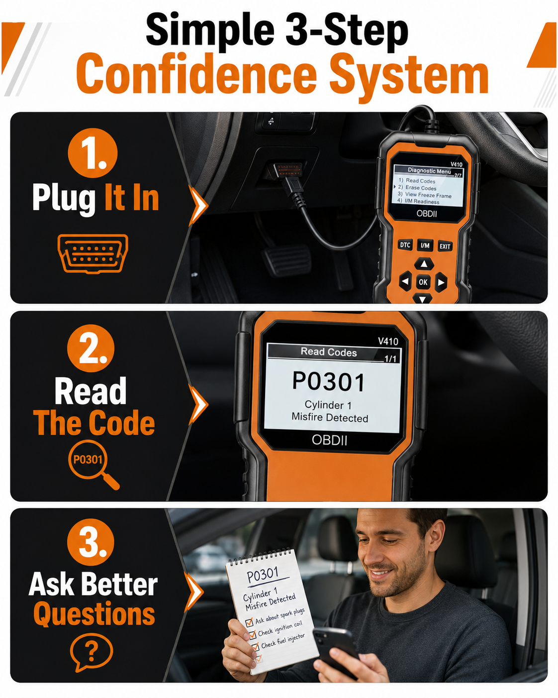 Check Engine Confidence Scanner (Mechanic Confidence PDF Guides Included)