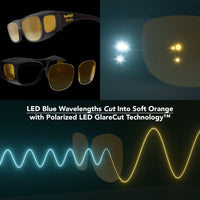 Headlight Glasses with Polarized LED GlareCut Technology™ (Fit Over Glasses)